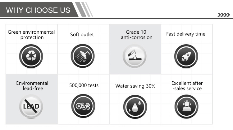 Modern Basin Mixer Tap for Contemporary Bathroom Designs