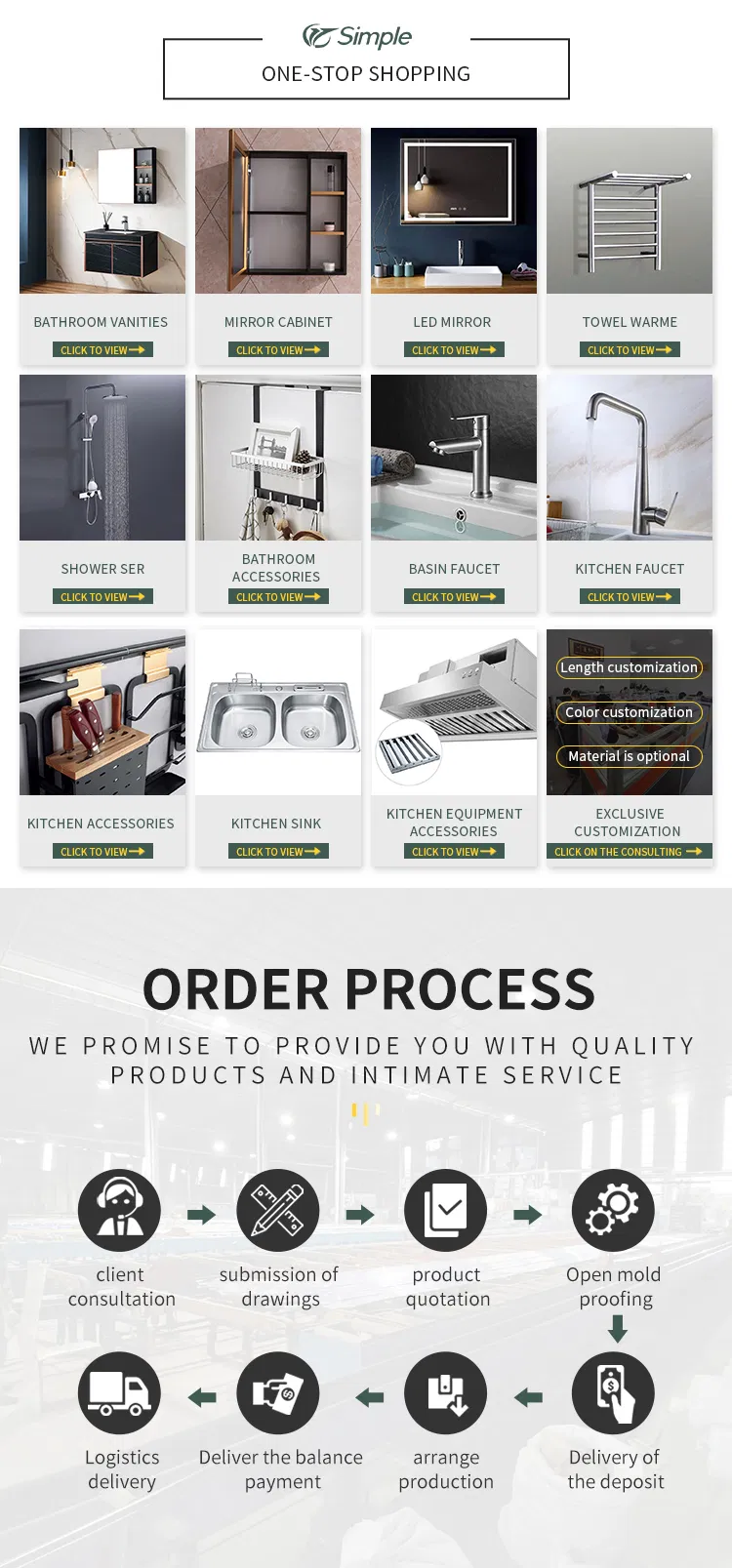 Factory Customized Stainless Steel Black Bathroom Rain Shower Wall Mounted Shower Square Shower Head