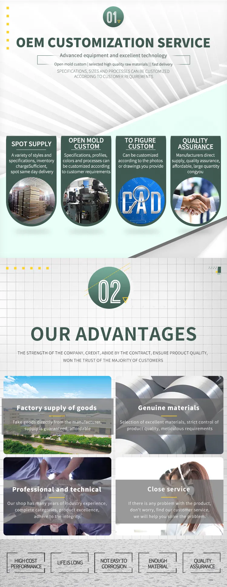 Factory Customized Stainless Steel Black Bathroom Rain Shower Wall Mounted Shower Square Shower Head