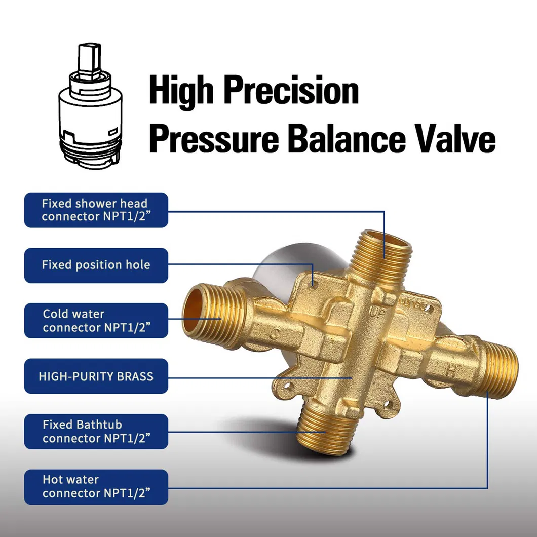 Bath and Shower Valve Trim with Lever Handle, Slip-Fit Spout and 2.2 Gpm Showerhead