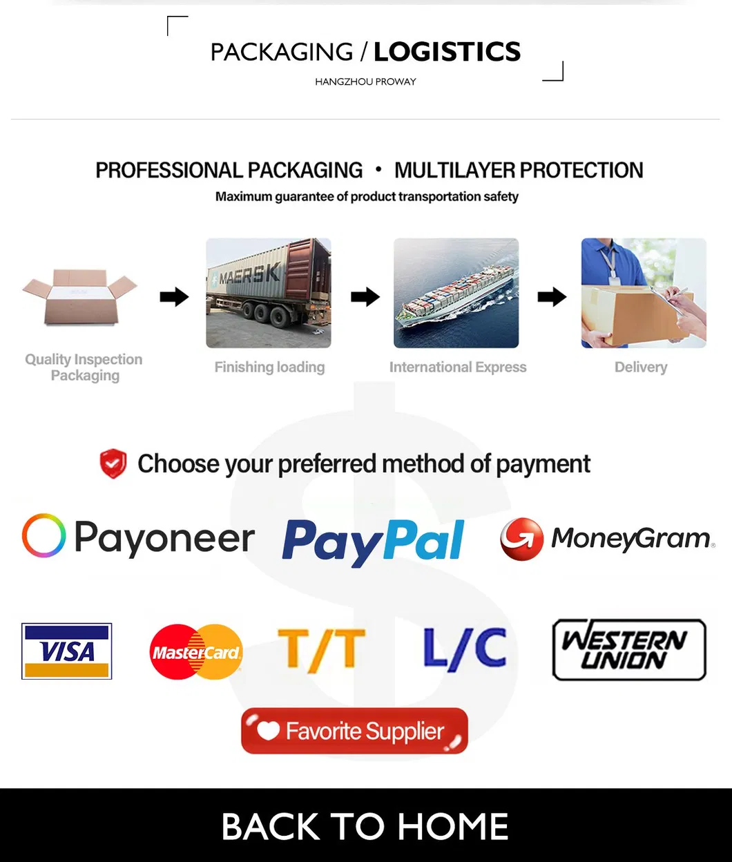 Brass Wall Mounted Rain Concealed Shower Head Bathroom Shower Set