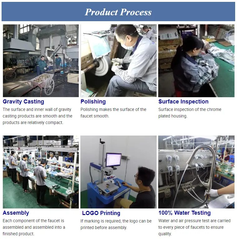 Bathroom 16 Inch Ceiling Mount Shower System Rain Shower Head with Handheld Spray Luxury Shower Combo Set