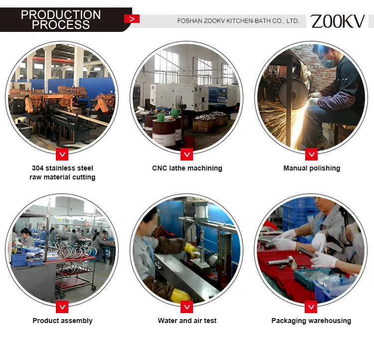 Luxury Overhead Rain Shower and Handheld Combo for Bathroom Upgrade