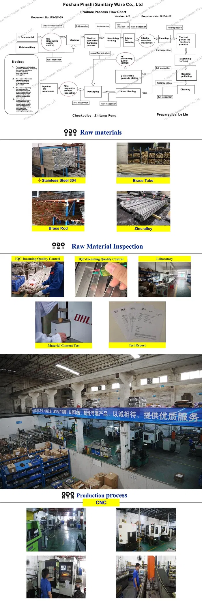 China Cheap Complete Bathroom Accessories Stainless Steel Bath Hardware Sets Brushed Nickel