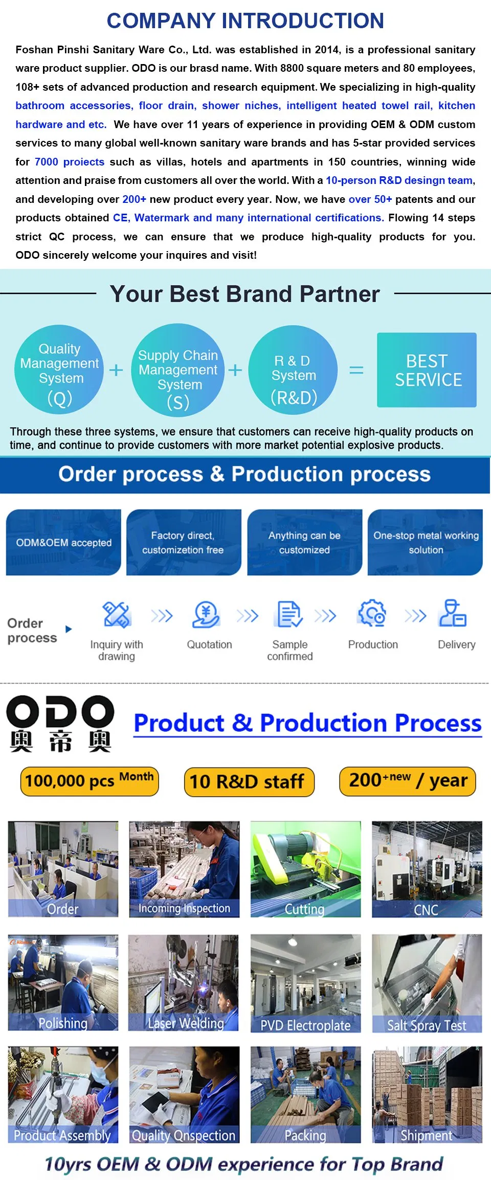 China Cheap Complete Bathroom Accessories Stainless Steel Bath Hardware Sets Brushed Nickel