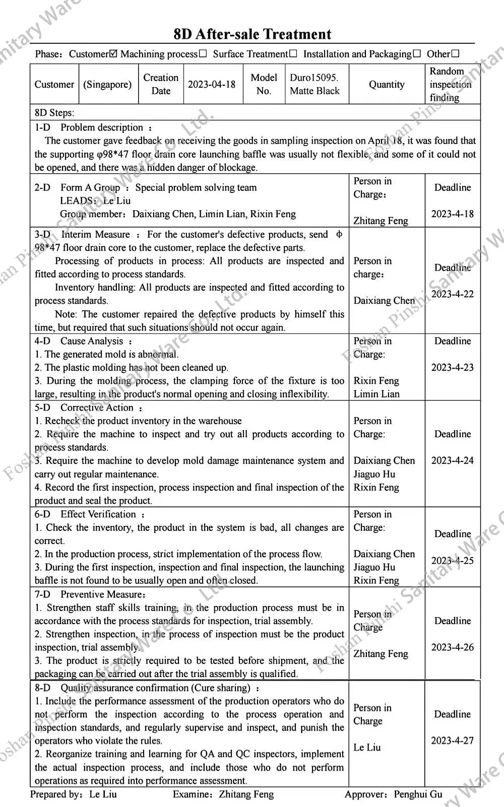 China Cheap Complete Bathroom Accessories Stainless Steel Bath Hardware Sets Brushed Nickel