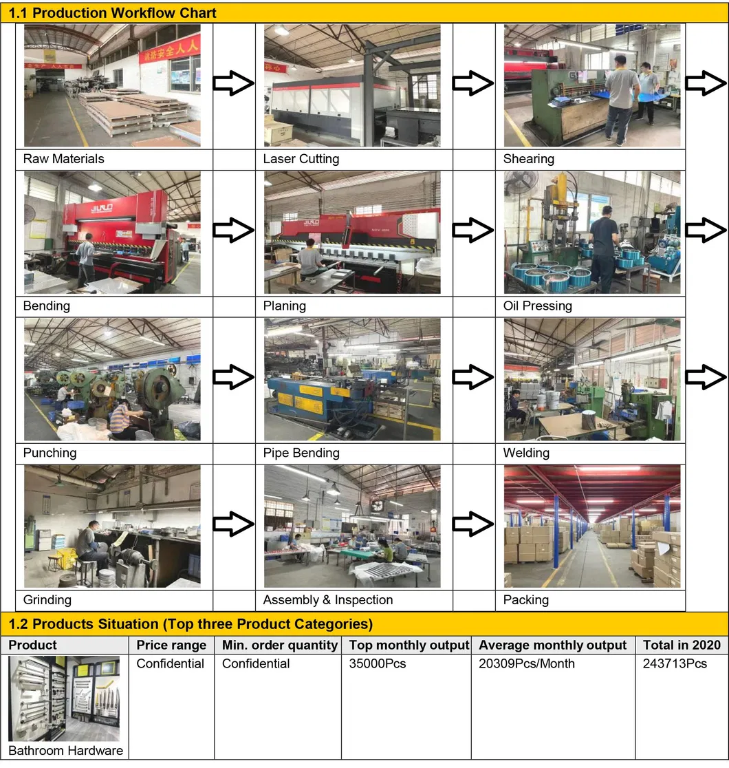 Amazon Hot Selling 6PCS Plastic Bath Accessories Set Luxury Designers Bathroom Accessorie