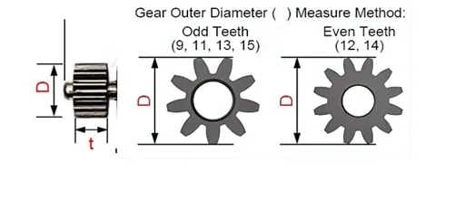 540 545sh RS550 12V DC Brushed Motor Used for Power Tools, Electric Screwdrivers Corless Drill Household