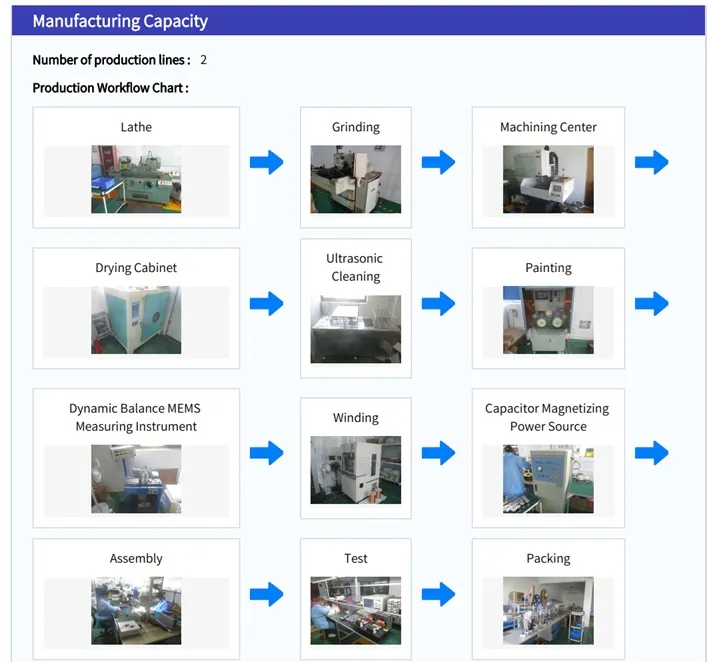 540 545sh RS550 12V DC Brushed Motor Used for Power Tools, Electric Screwdrivers Corless Drill Household