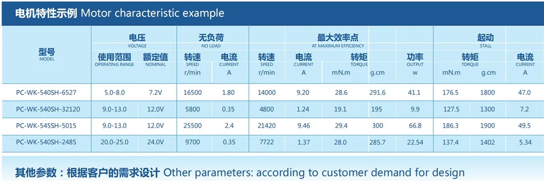 540 545sh RS550 12V DC Brushed Motor Used for Power Tools, Electric Screwdrivers Corless Drill Household