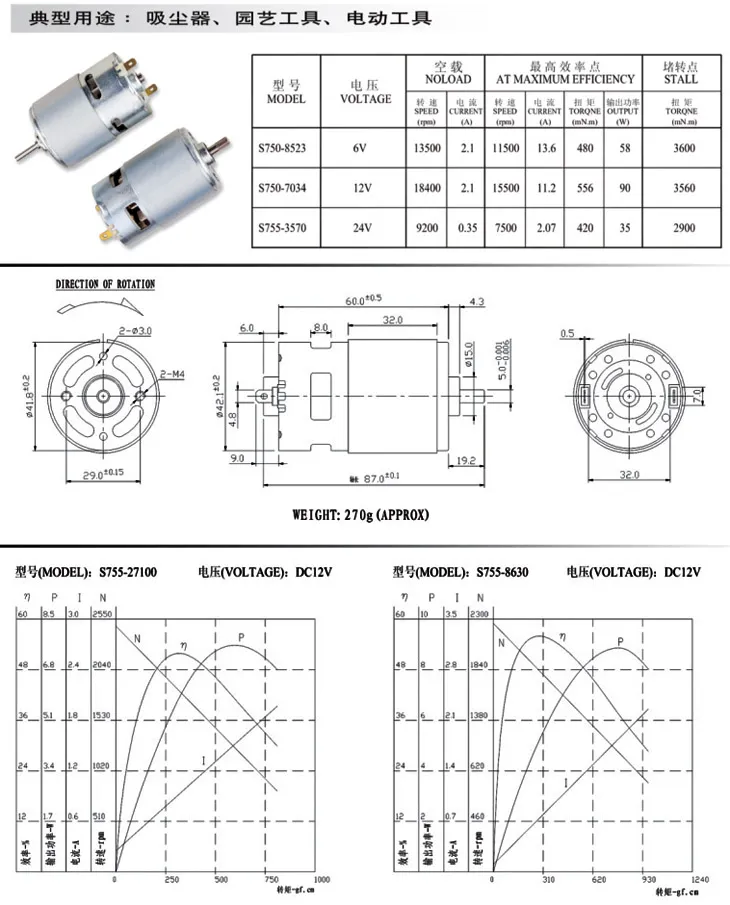 Good Quality High Torque 220V 10-200W DC Brushed Motor for AC Motor with Speed Controller