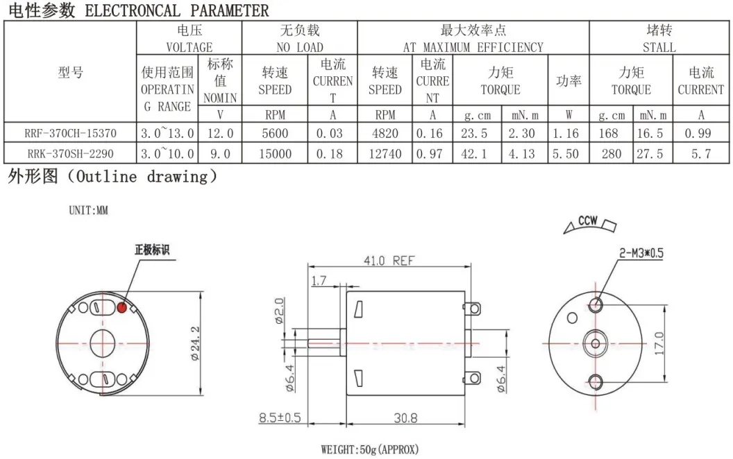 Brushed Motor PMDC Motor 12/24VDC 2800rpm Electric Motor Permanent Magnet Motor for Hair Dryer/Toy/Printer/Massager