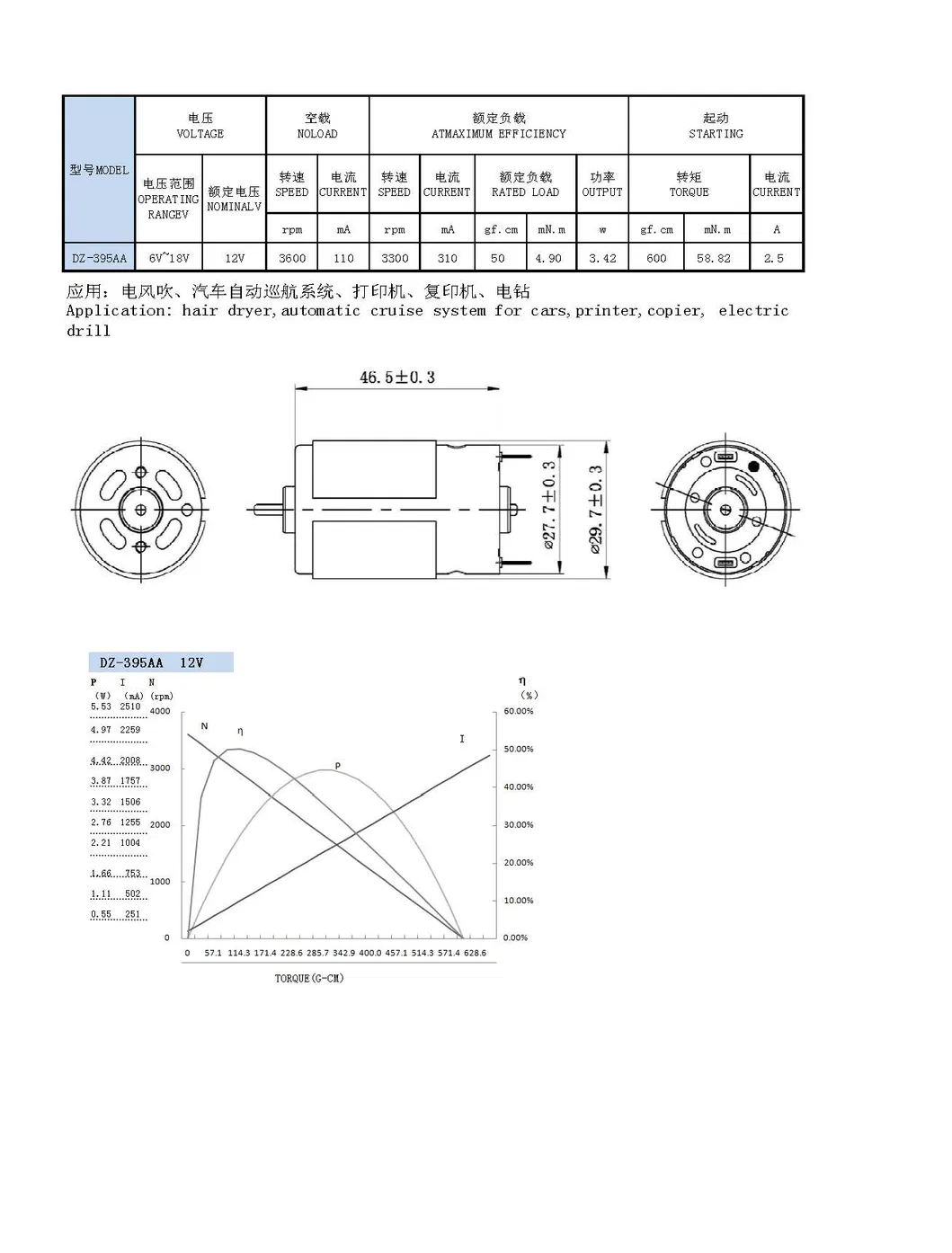 24V 4200rpm Motor with Low Noise for Hair Dryer