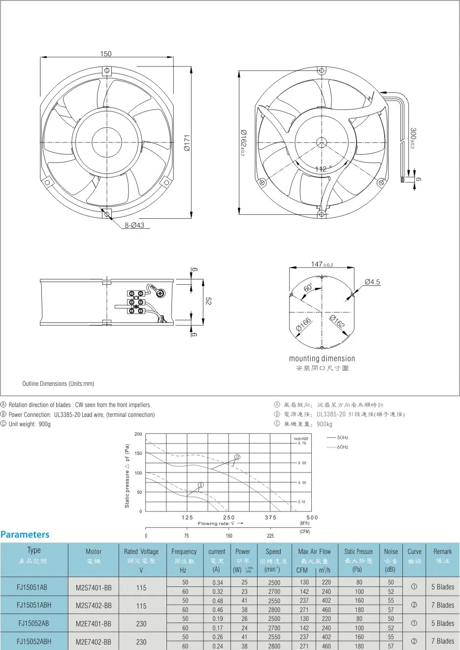 Axial Fan Plastic Axial Fan Blades 230V 172*150*51mm (FJ15052AB)