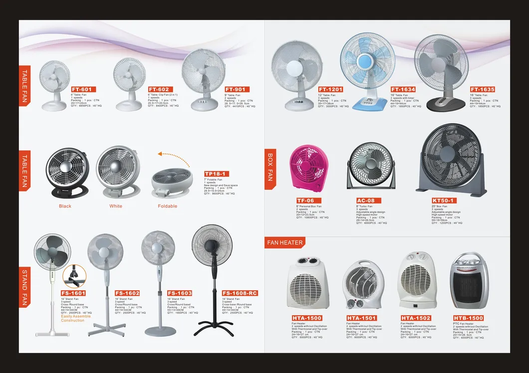 Aluminum Fan Blade of Electric Spare Parts