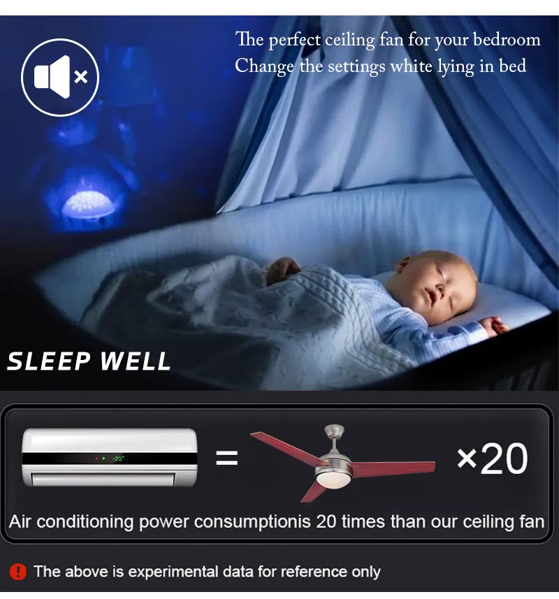 52inch Modern LED Ceiling Fans Remote Control Retractable Blades with Silent Motor for Living Room Restaurant