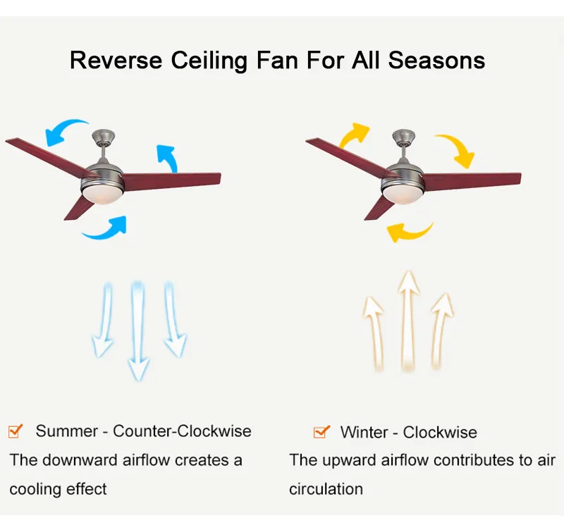 52inch Modern LED Ceiling Fans Remote Control Retractable Blades with Silent Motor for Living Room Restaurant