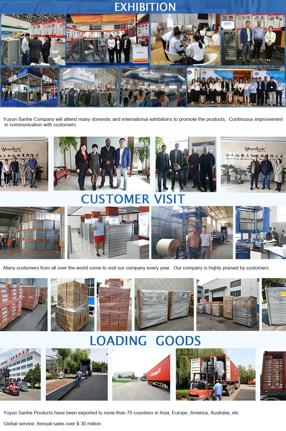 Yuyun Sanhe Djf (p) Series FRP Fiberglass Cone Ventilation Exhaust Fan Stainless Steel Blade for Poultry Farm Pig Swine Chicken House