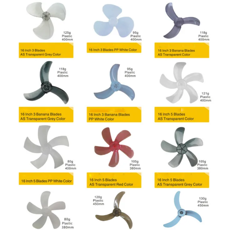 High Quality Factory Household 14inch Pedestal Stand Fan Spare Parts Plastic Fan Blade for Fan