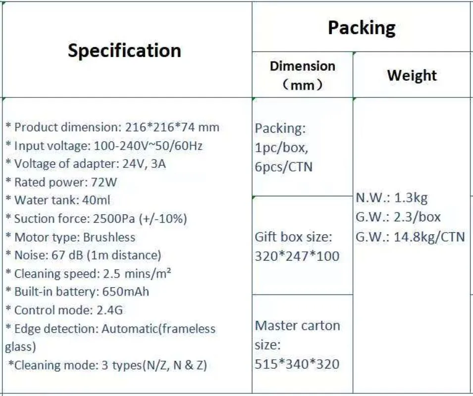 Window Cleaner with Smart Sensors - Ai-Enhanced Automated Washer Robot