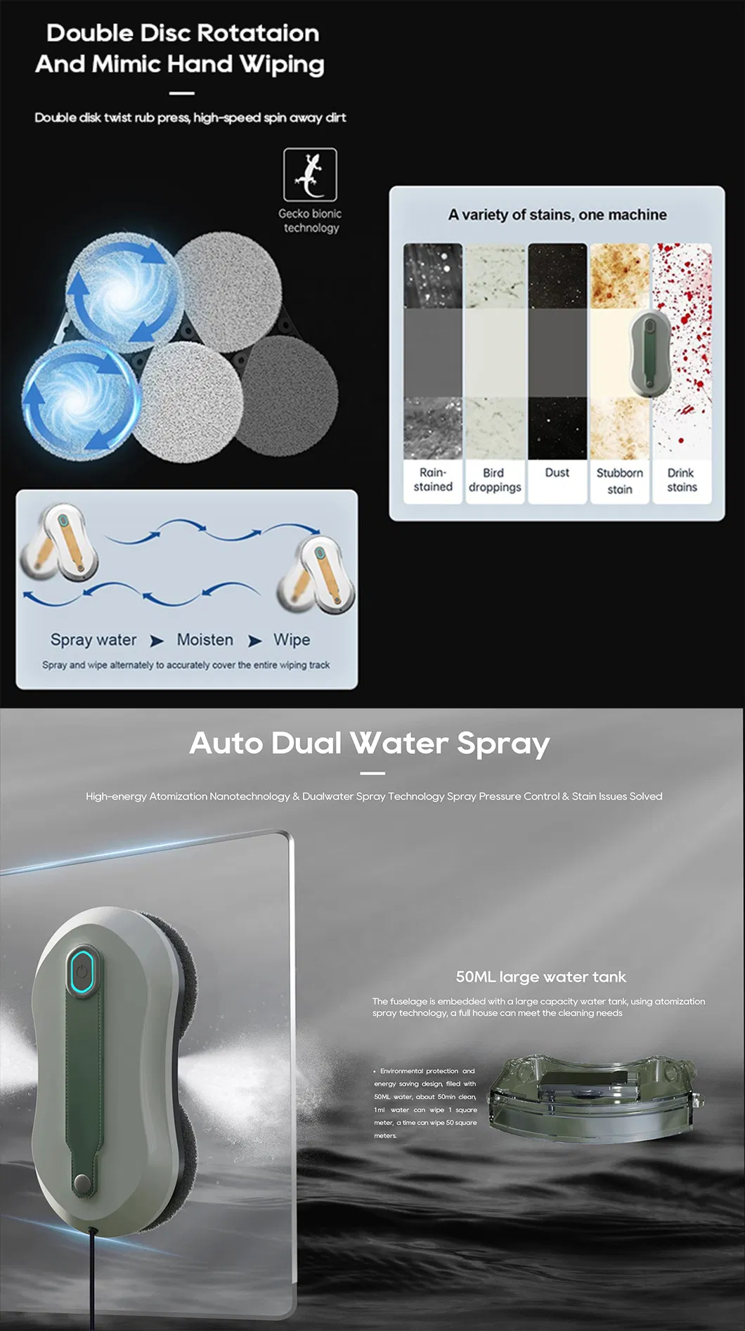 Smart Anti-Fall Strong Suction Remote Controlled Cleaning Electric Cordless Window Cleaner Robot