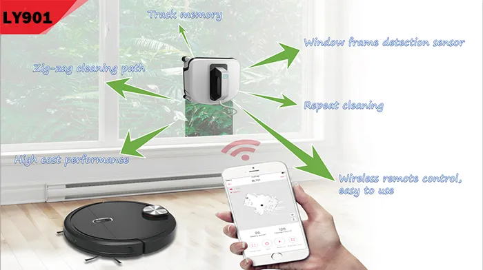 Smart Window Cleaning Robot with Remote Control Technology