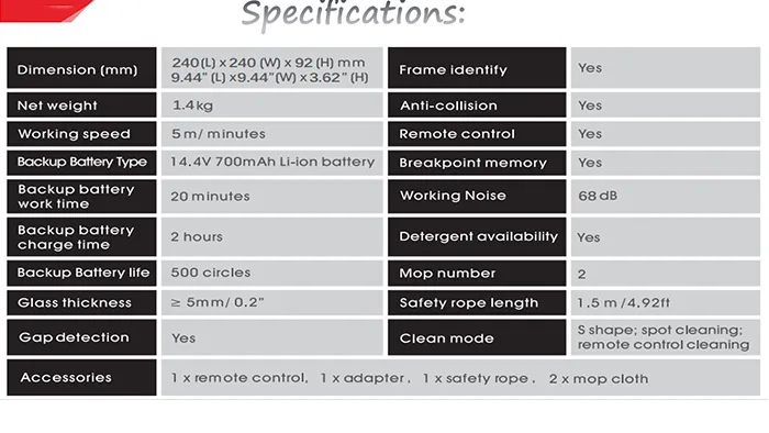 Smart Window Cleaning Robot with Remote Control Technology