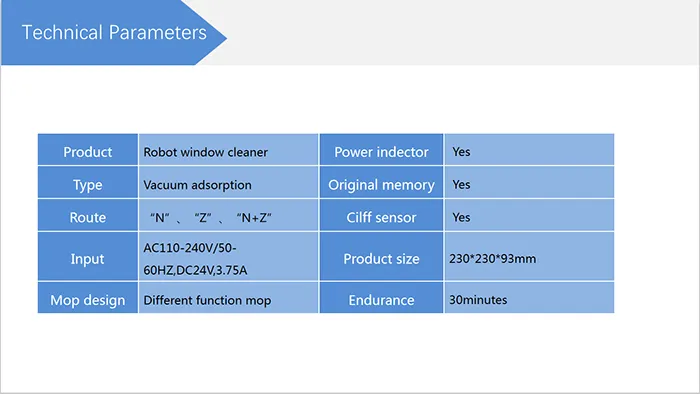 Smart Low Noise Solar Panel Window Cleaning Robot
