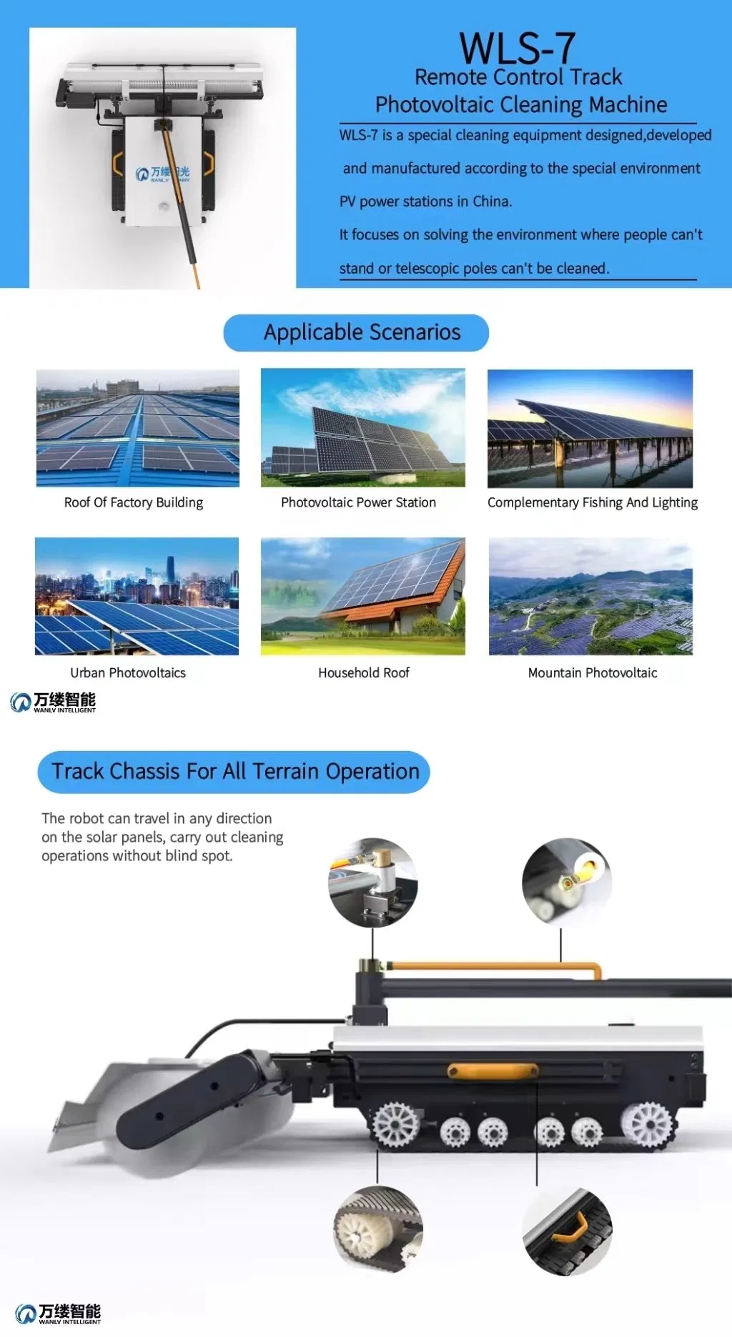 Smart Window Cleaner Robot Water-Spray Solar Panel Cleaning Robot Cleaner for Tiles