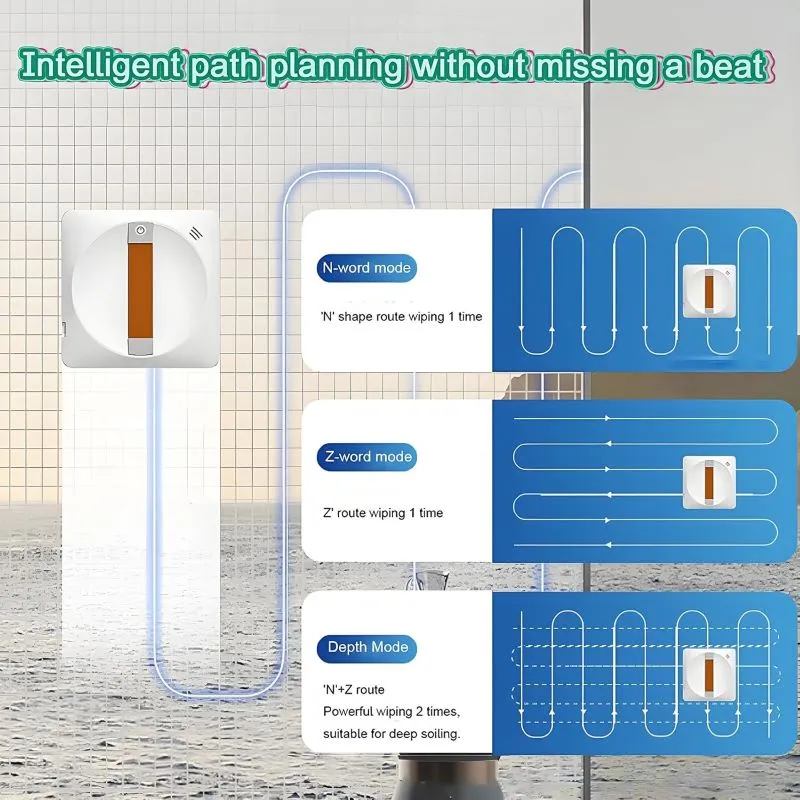 Innovative Window Washing Robot - Advanced Automated Glass Cleaning Technology