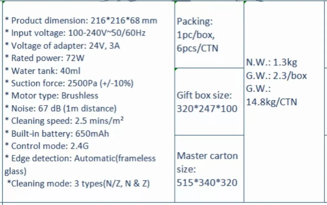Innovative Window Washing Robot - Advanced Automated Glass Cleaning Technology