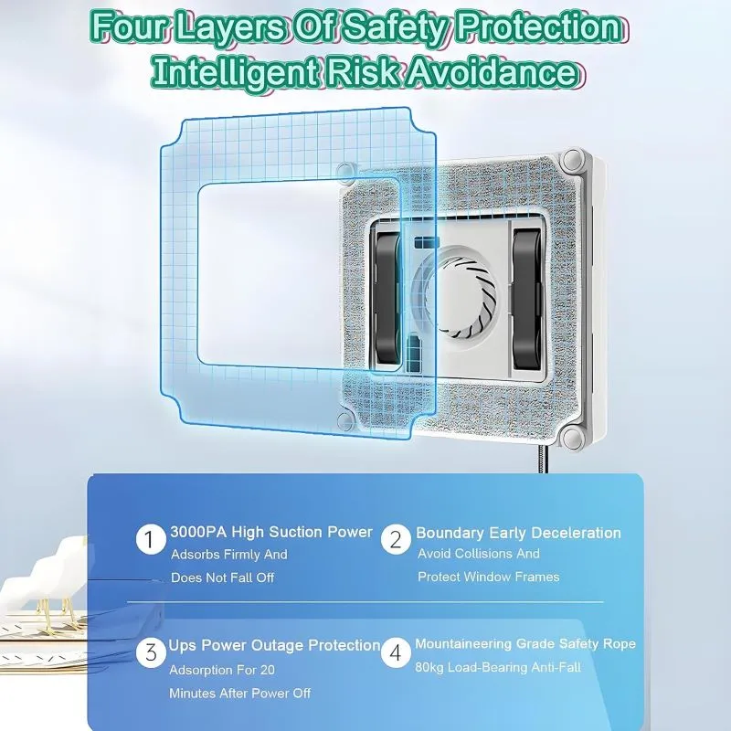 Innovative Window Washing Robot - Advanced Automated Glass Cleaning Technology