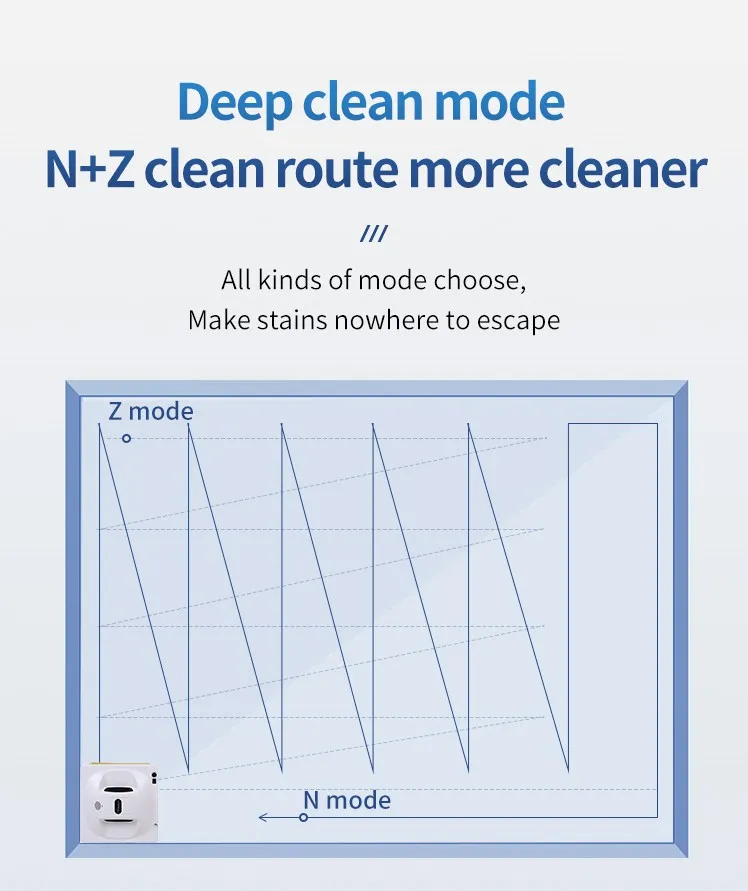 Smart Automatic Window Cleaning Robot 6060 for Effortless Shine