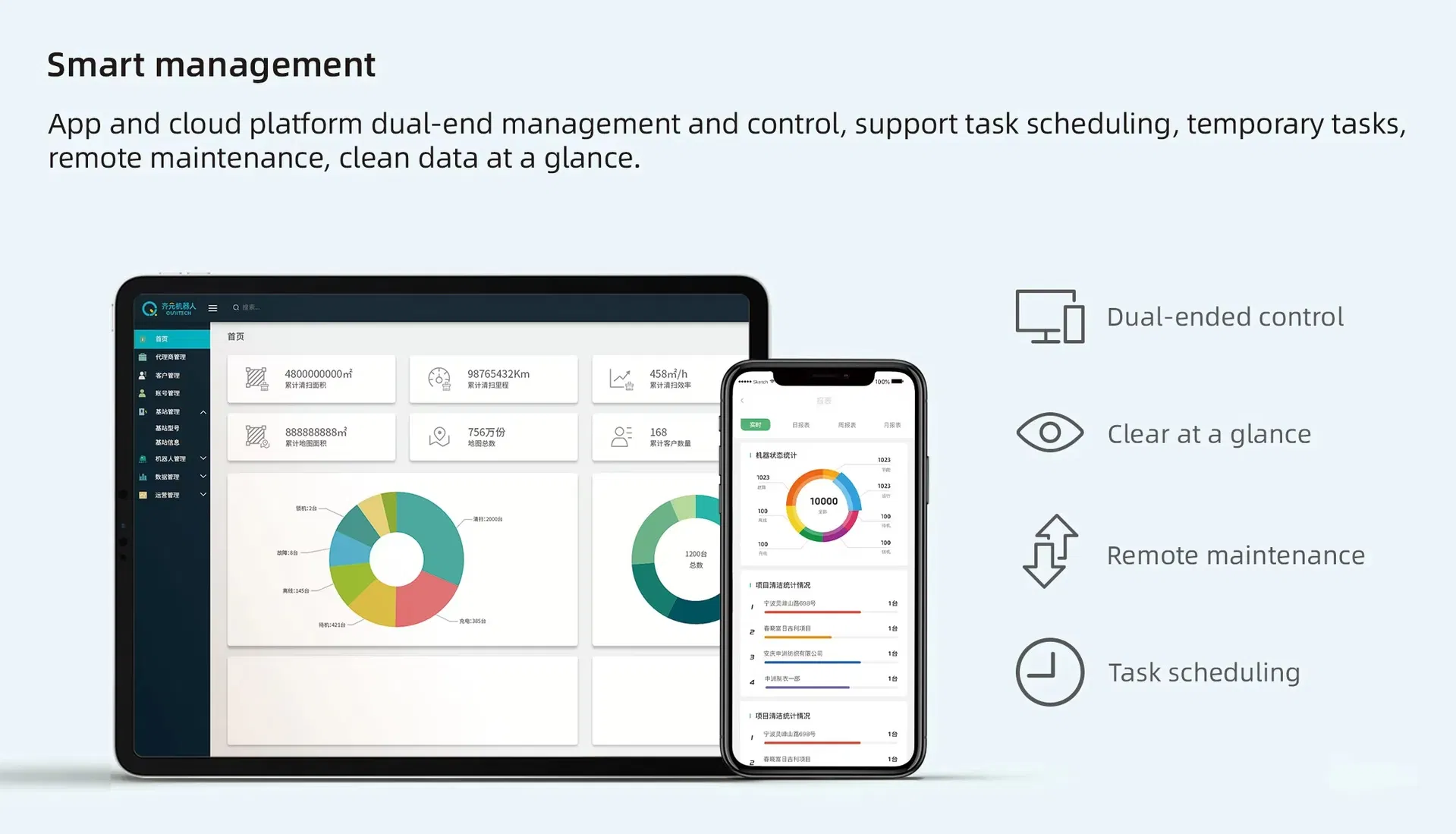 Ai Cleaning Robot for Hotels Restaurants Hospitals Offices