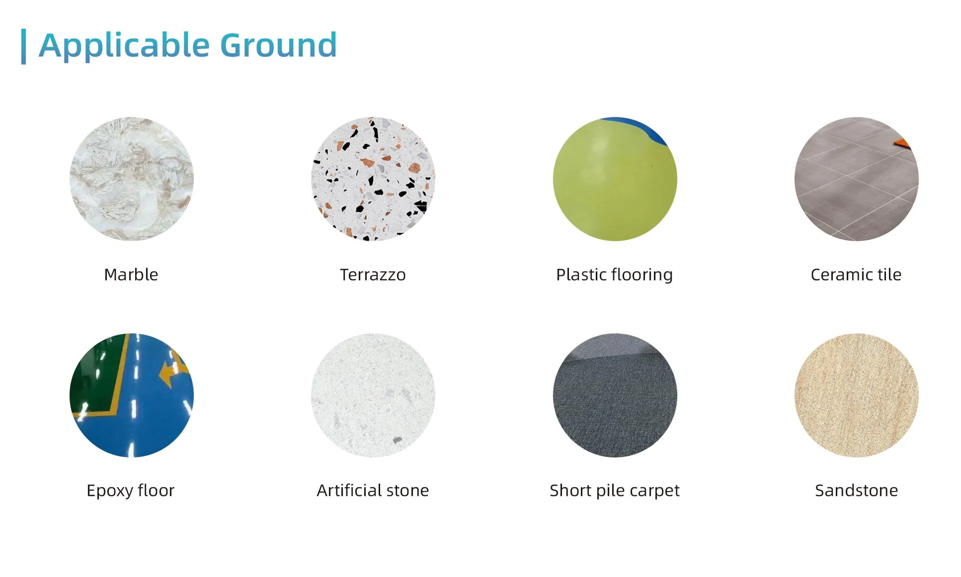 Ai Cleaning Robot for Hotels Restaurants Hospitals Offices