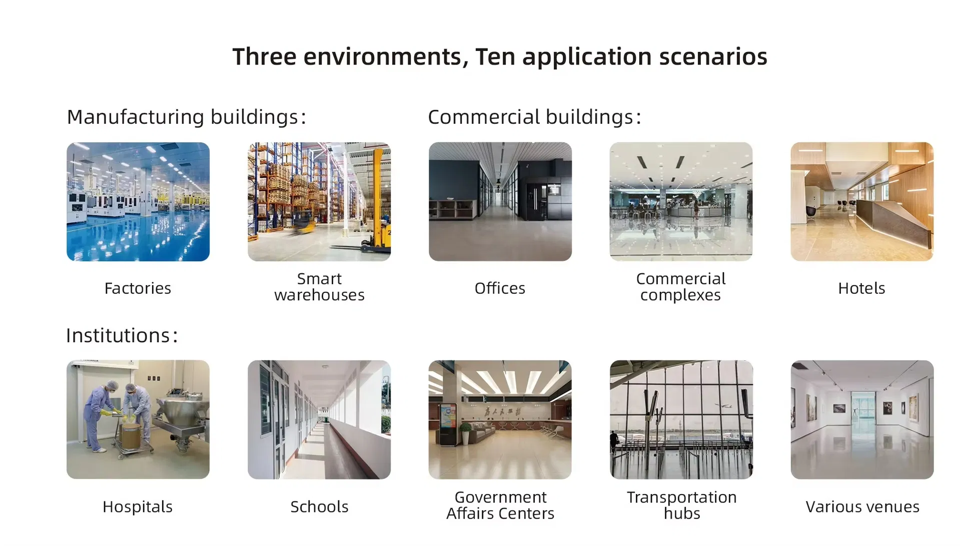 Ai Cleaning Robot for Hotels Restaurants Hospitals Offices