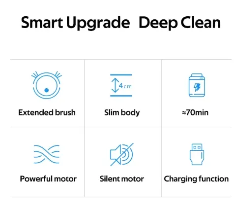 Effective Ultra Thin Robot Vacuum Cleaner Powerful Suction Mopping Automatic Sweeping for Hassle Free Maintenance
