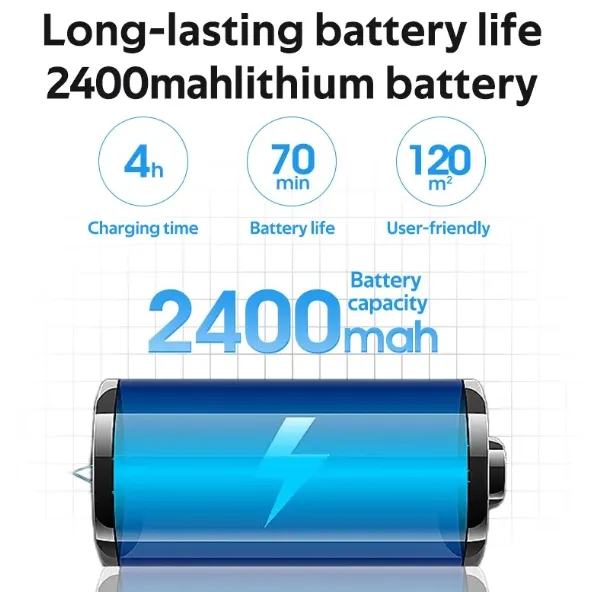 Effective Ultra Thin Robot Vacuum Cleaner Powerful Suction Mopping Automatic Sweeping for Hassle Free Maintenance