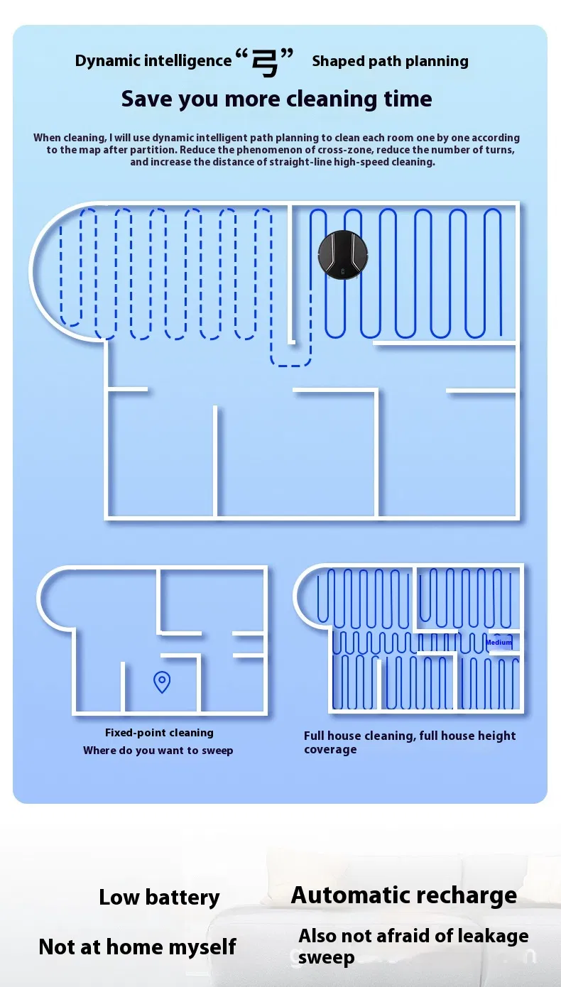 Fully Automatic 3-in-1 Smart Robot Vacuum Cleaner Integrated Electric Control Water Tank Sweeping Vacuuming for Home Hotel Use