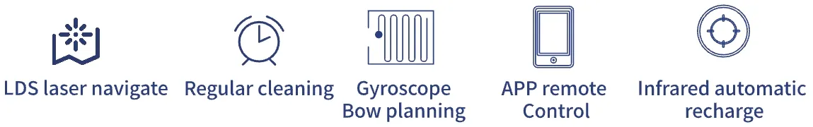 Intelligent Planning for Whole-House Cleaning, Convenient and Fast - V8 Vacuum Cleaner Robot