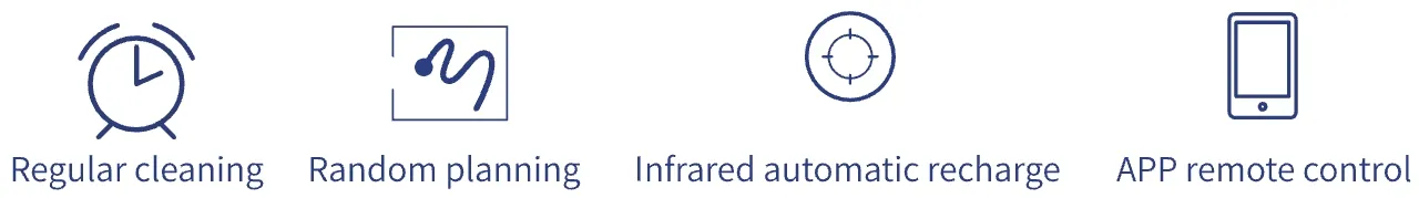 Professional Vacuum Cleaner with Gyroscope Navigation - D3-004 Vacuum Cleaner Robot