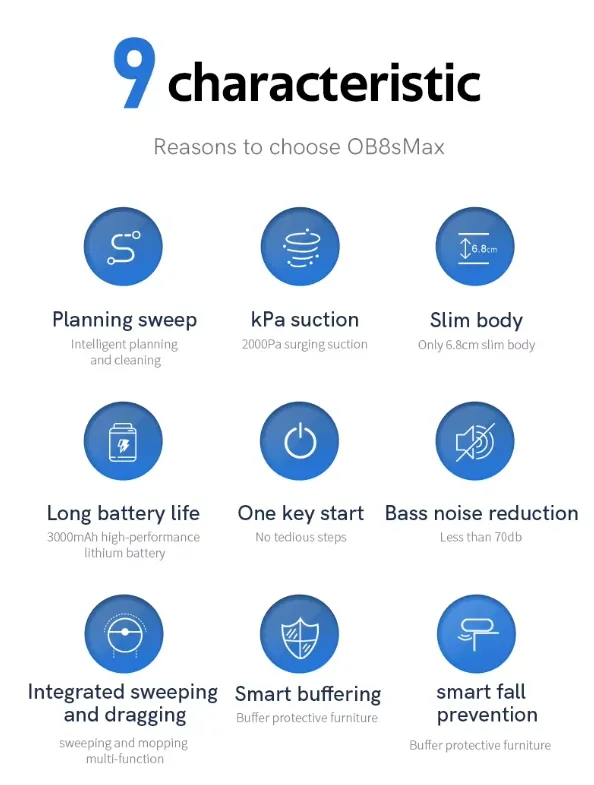 Max Premium WiFi APP Control Smart Robot Vacuum Cleaner Antifall High Suction Floor Mop Auto Clean with Water Tank