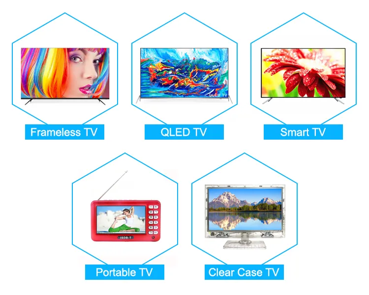 Manufacture Price Mini Smart Television HD LED LCD Digital TV for Caravan 12V DC Smart DVD TV
