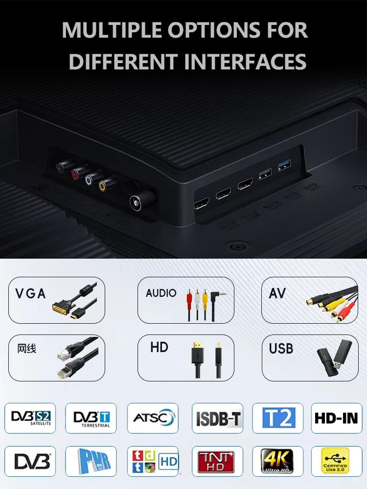 Hot Sale Mini LED Smart TV 32 43 50 55 65 75 85 100 Inches LED LCD High Definition 2K/4K UHD 3D Android Television Version with 120Hz Refreshrate for Hotels