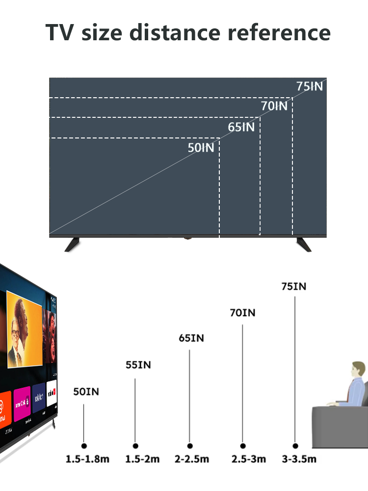 Hot Sale Mini LED Smart TV 32 43 50 55 65 75 85 100 Inches LED LCD High Definition 2K/4K UHD 3D Android Television Version with 120Hz Refreshrate for Hotels