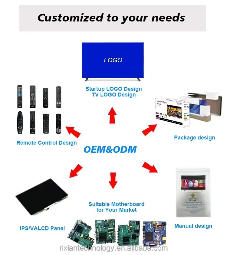 Factory Price Accept Custom OEM 19 Inch Mini LED Smart TV