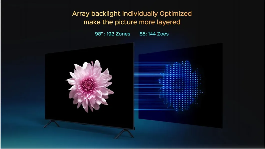 32 Inch LCD Smart TV