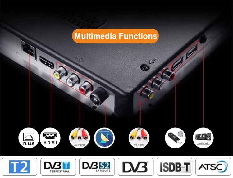 Android System LED LCD 65inch Factory Price Smart TV