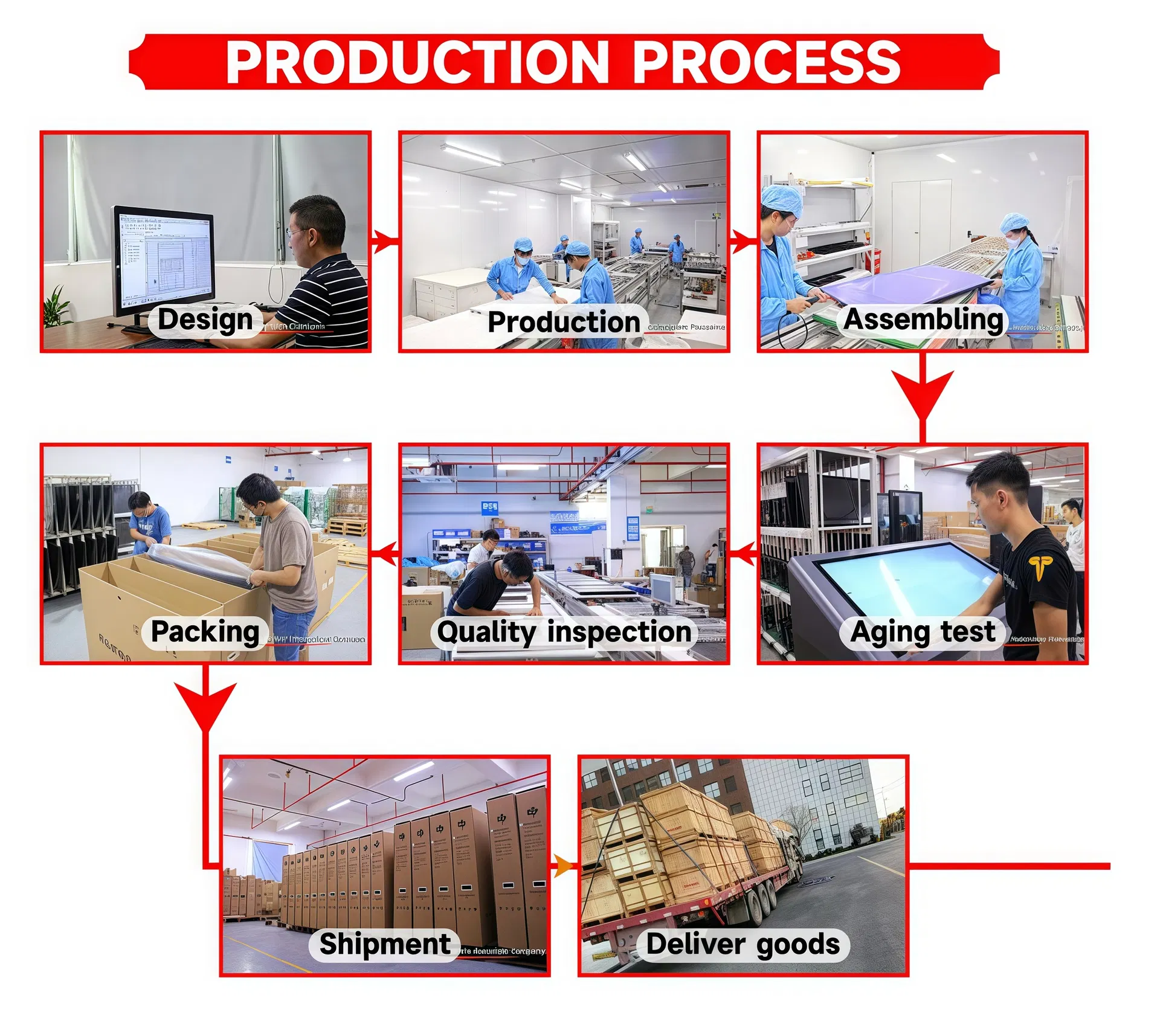 OEM 32/43/50/55/65/75 85 98inch TV WiFi Android 14 LED TV Television Set 4K Smart TV LED LCD Hotel Television