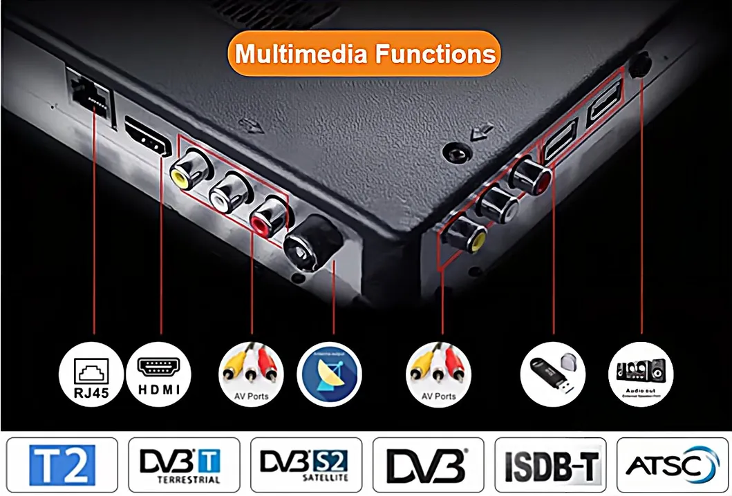 WiFi Smart TV LED TV 24 32 40 42 43 50 55 65 Inch Television LCD TV HD 2K 4K TV